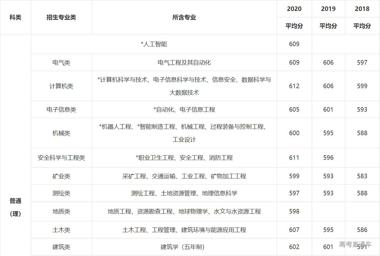 1621776909113134.png image.png