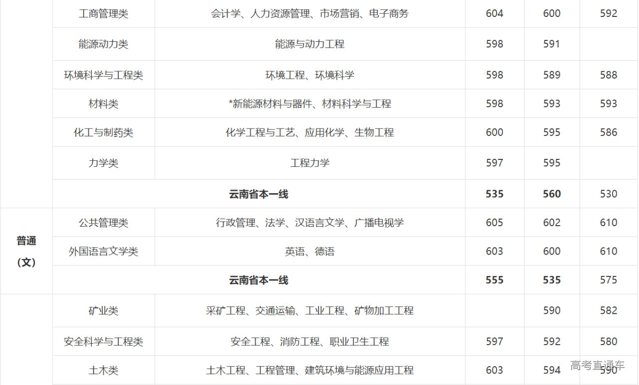 1621776937860174.png image.png