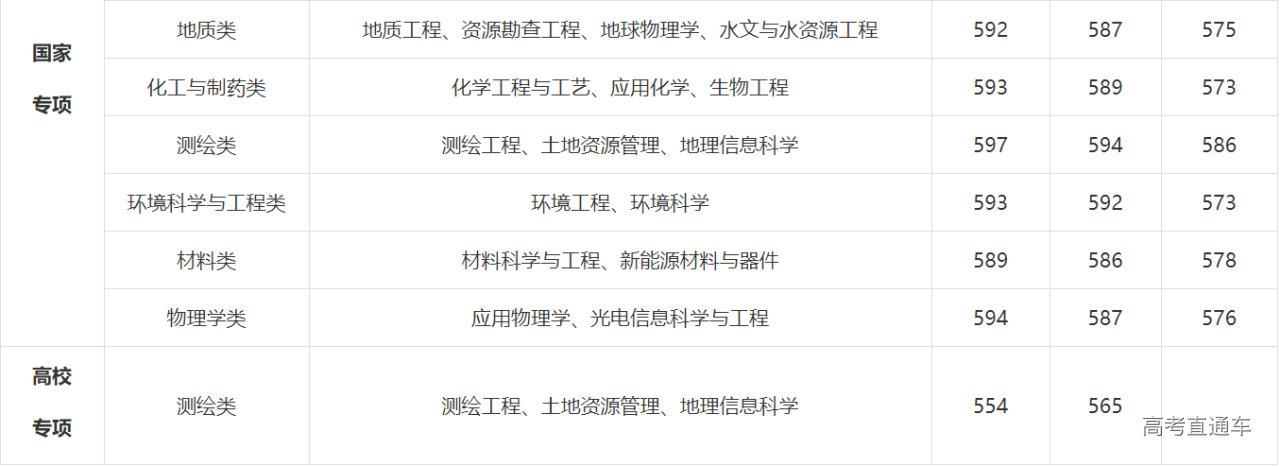 1621776957743912.png image.png