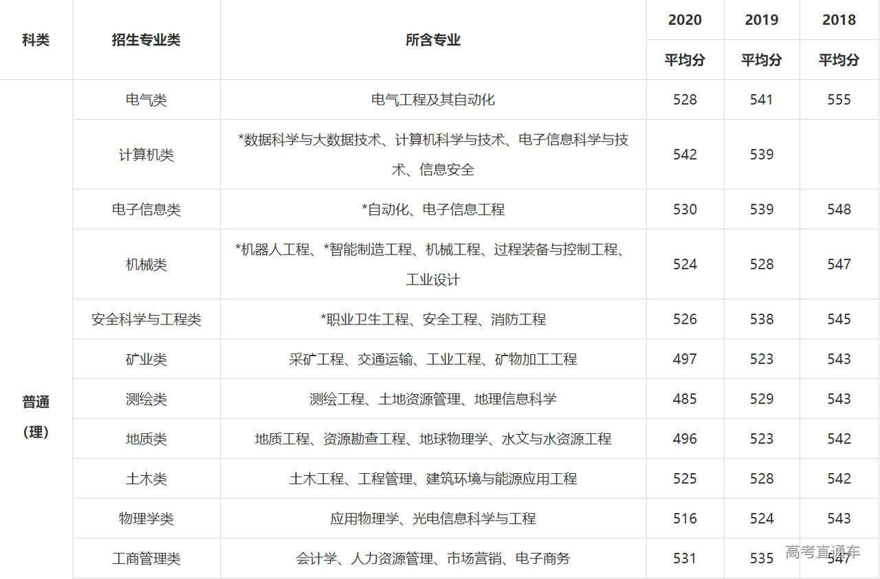 1621777083960573.png image.png