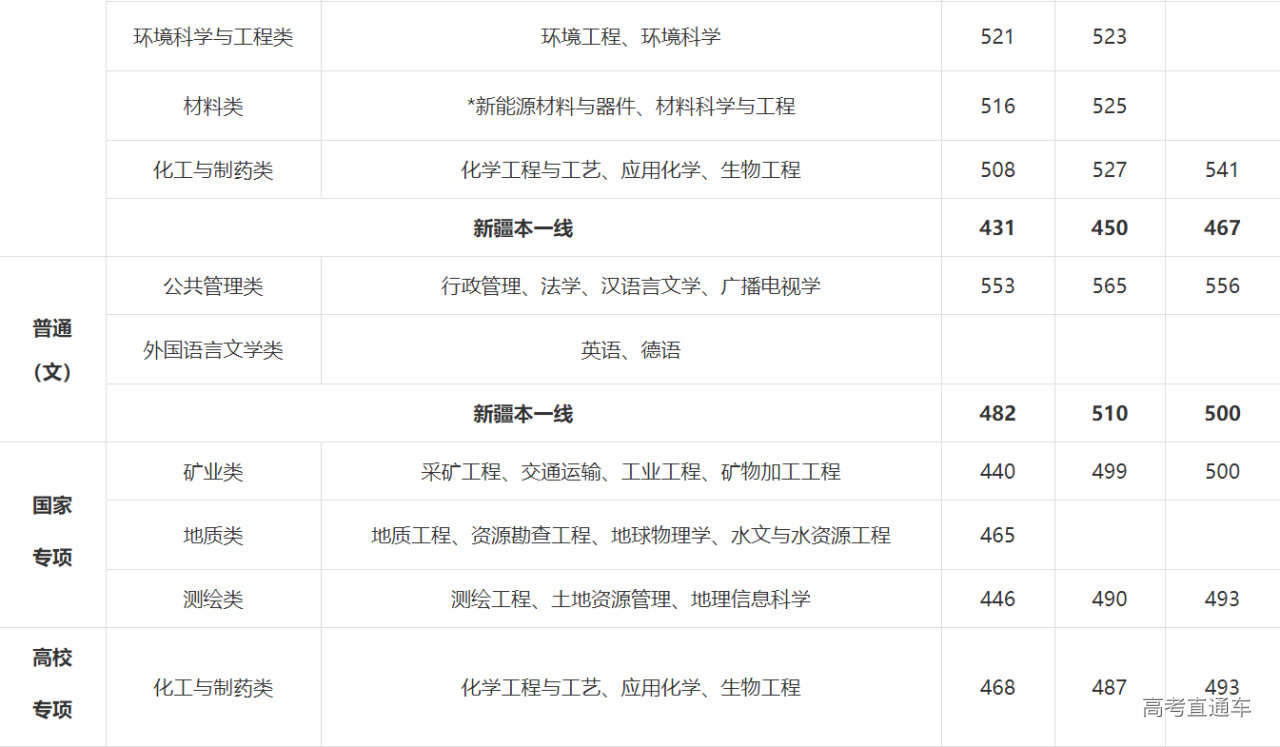 1621777110687858.png image.png