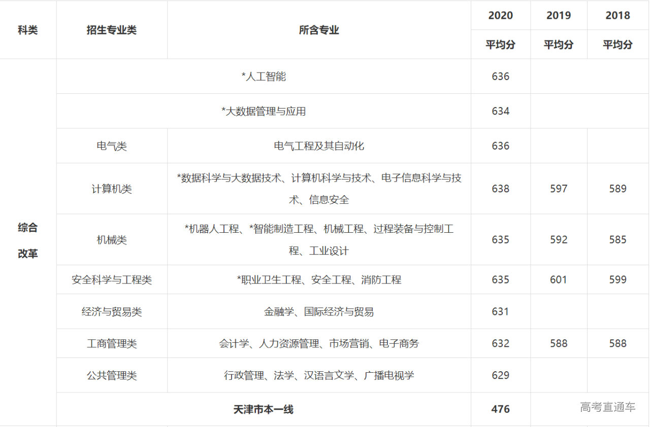 1621777231904004.png image.png