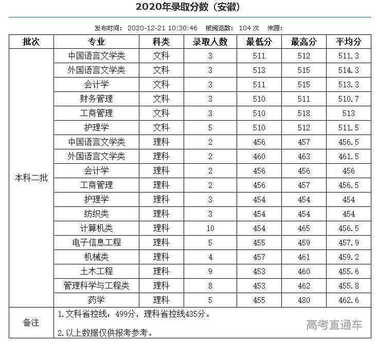 1621839144378110.png 图片.png