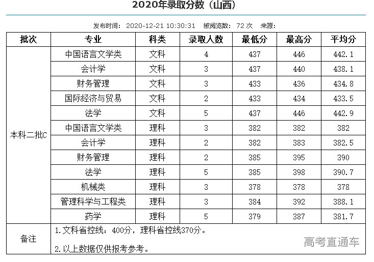 1621839306427034.png 图片.png