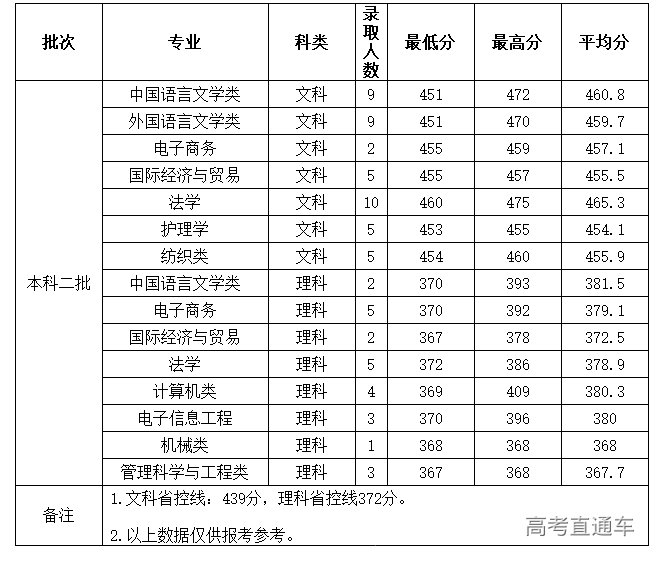 1621839347747360.png 图片.png