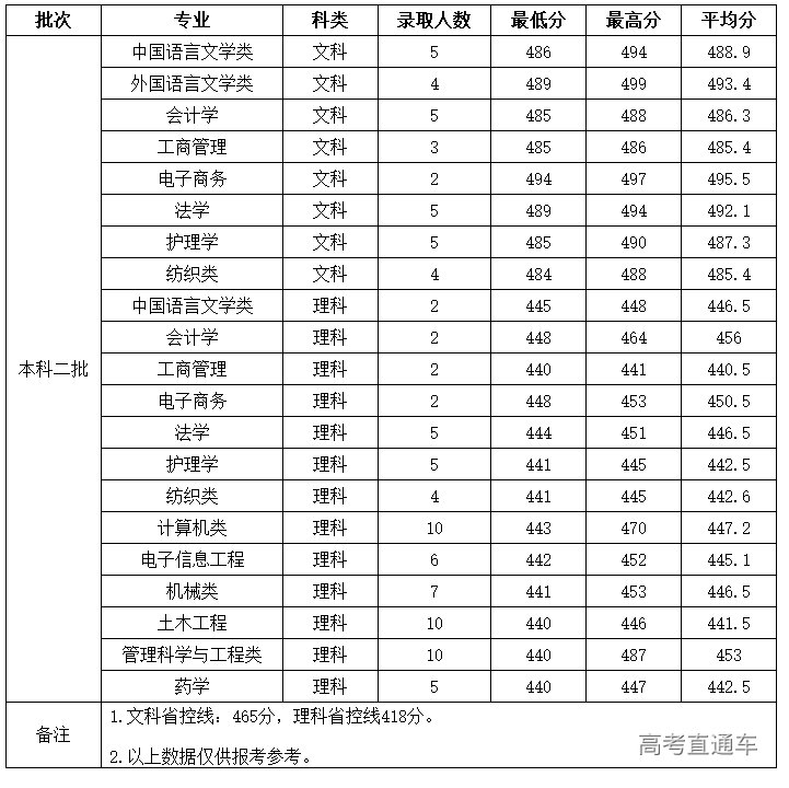 1621839441692716.png 图片.png