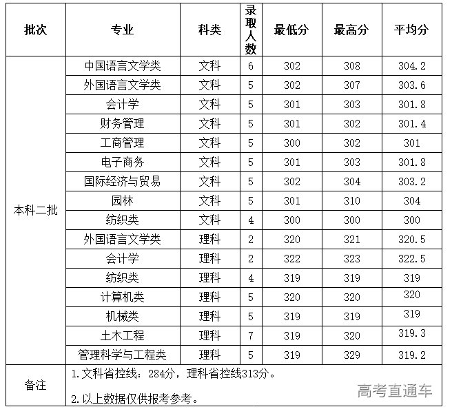 1621839506957889.png 图片.png