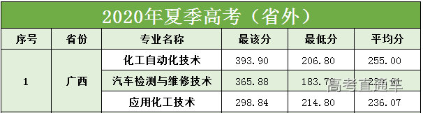 1621839585345483.png image.png