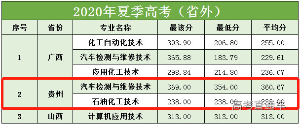 1621839639422298.png image.png