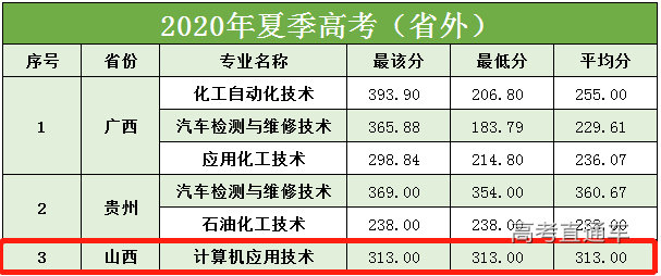 1621839678301456.png image.png