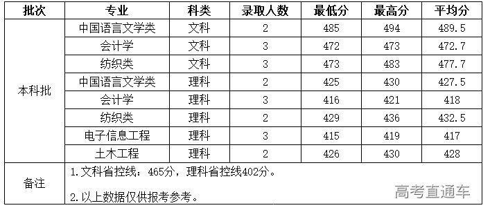 1621839707994410.png 图片.png