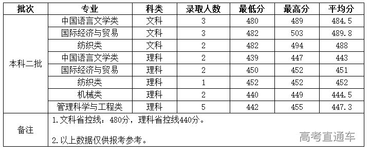 1621839981574247.png 图片.png