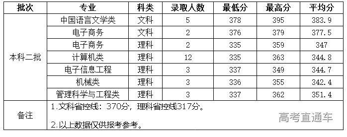 1621840035625723.png 图片.png