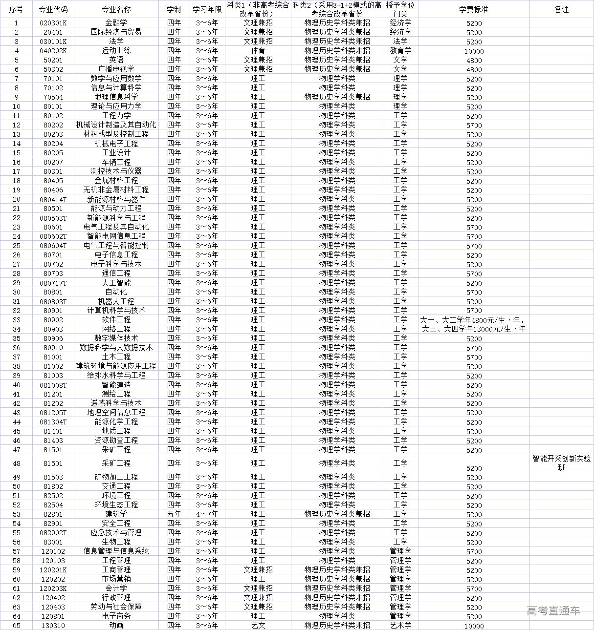 1621840276848009.png 2.png