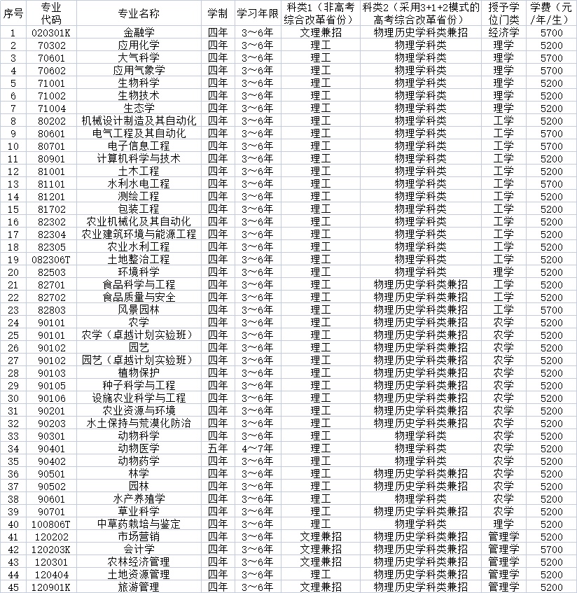 1621840599240562.png 3.png