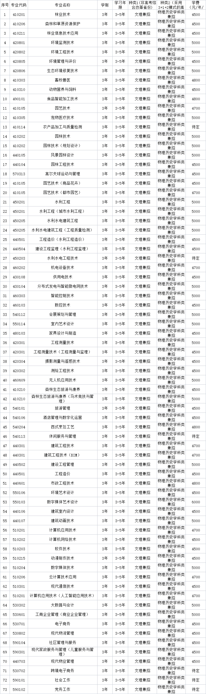 1621844251894839.png 10.png