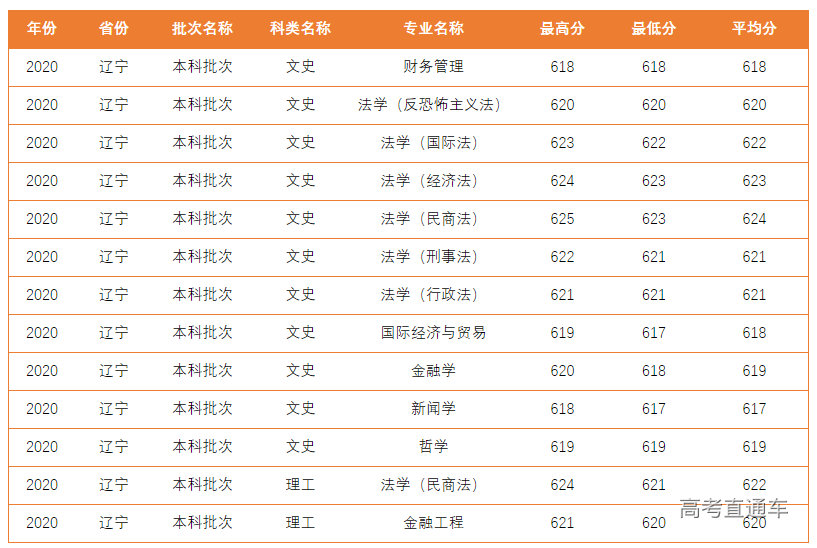 1621846931470925.png image.png