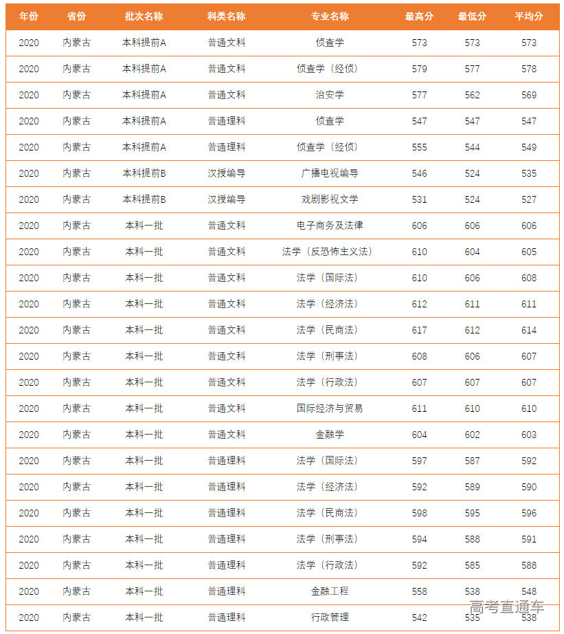 1621846957227435.png image.png