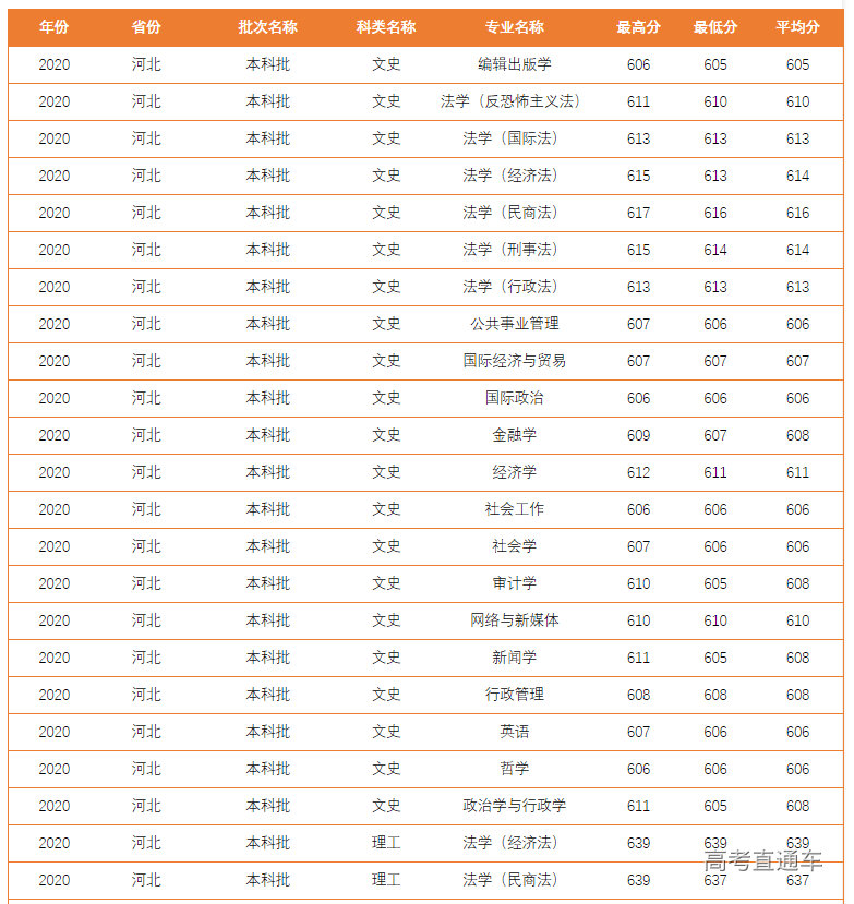 1621846990184193.png image.png