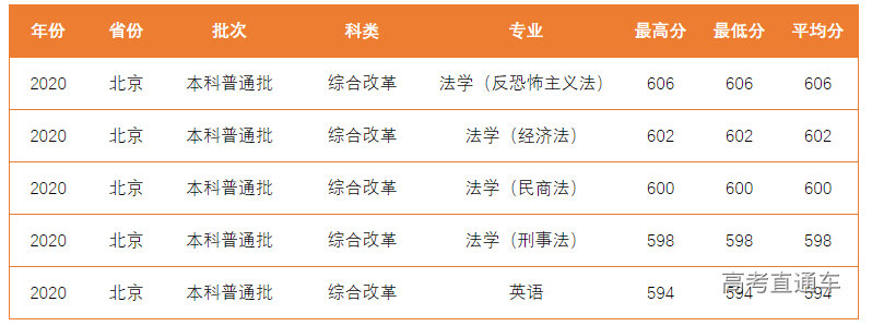 1621847026846668.png image.png