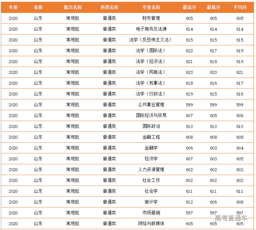 1621847071917998.png image.png