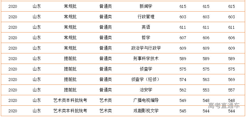 1621847082394296.png image.png