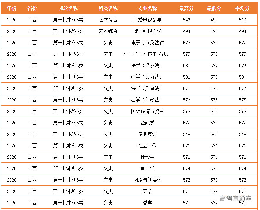 1621847211272354.png image.png