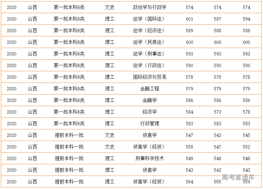 1621847225474501.png image.png