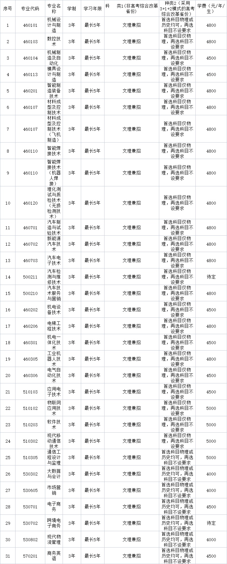 1621847346970114.png 1.png