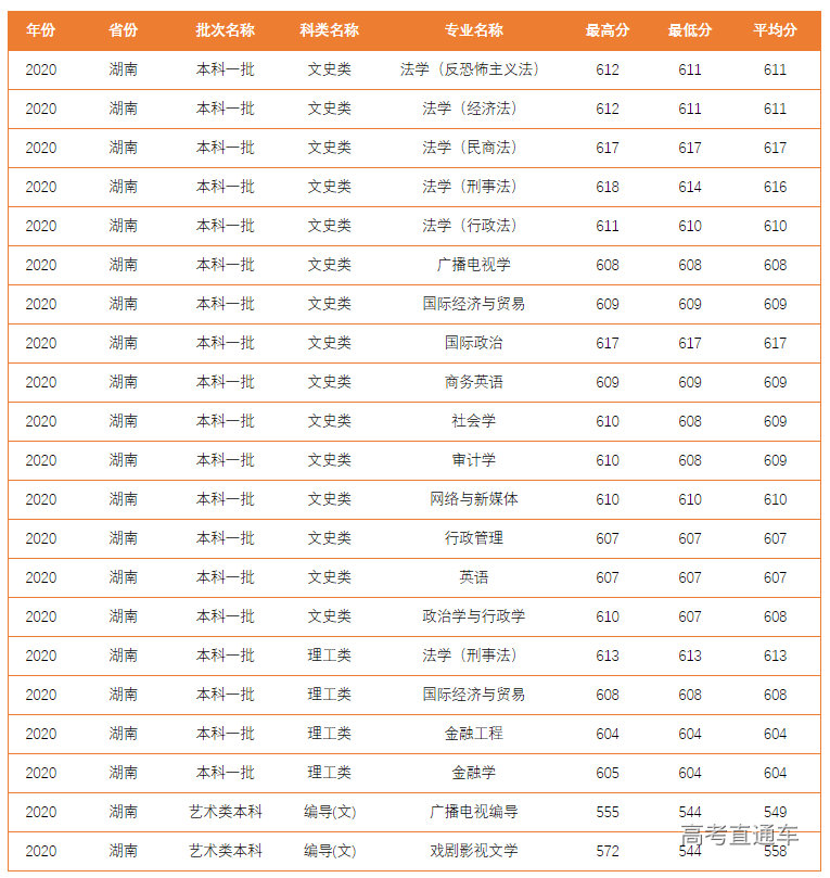 1621847457223622.png image.png