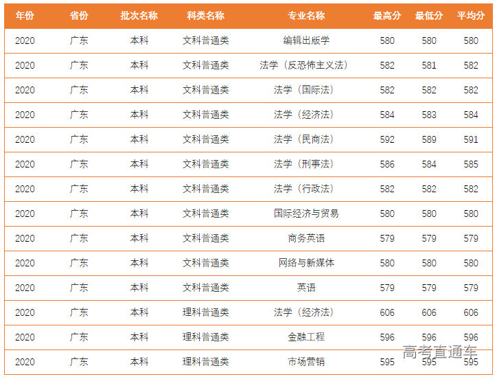 1621847548733885.png image.png