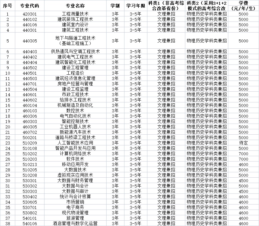 1621847551411985.png 2.png