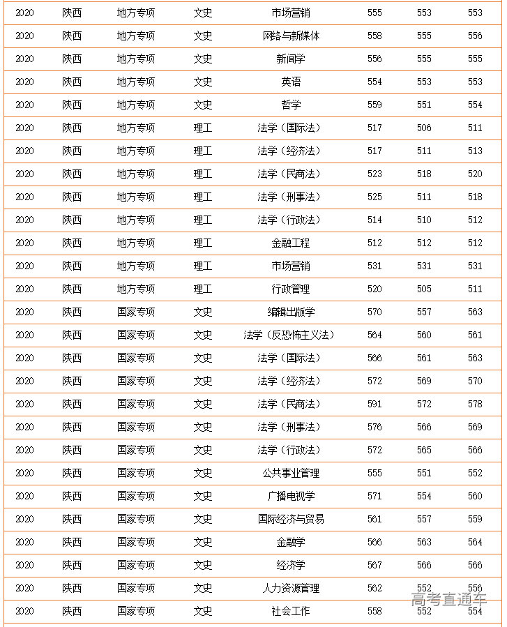 1621847630328435.png image.png