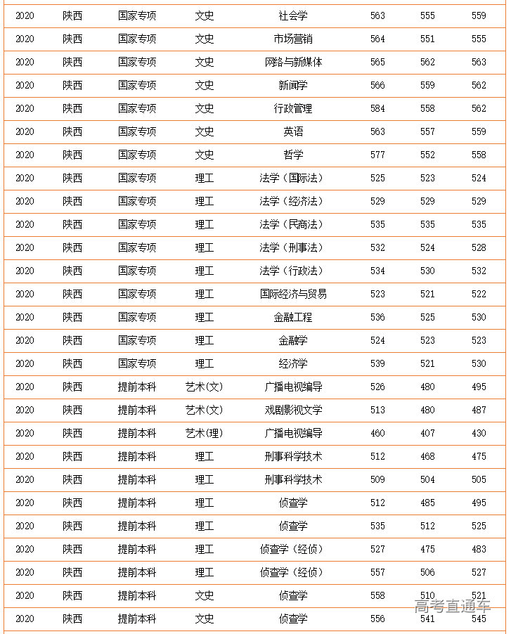 1621847642792058.png image.png