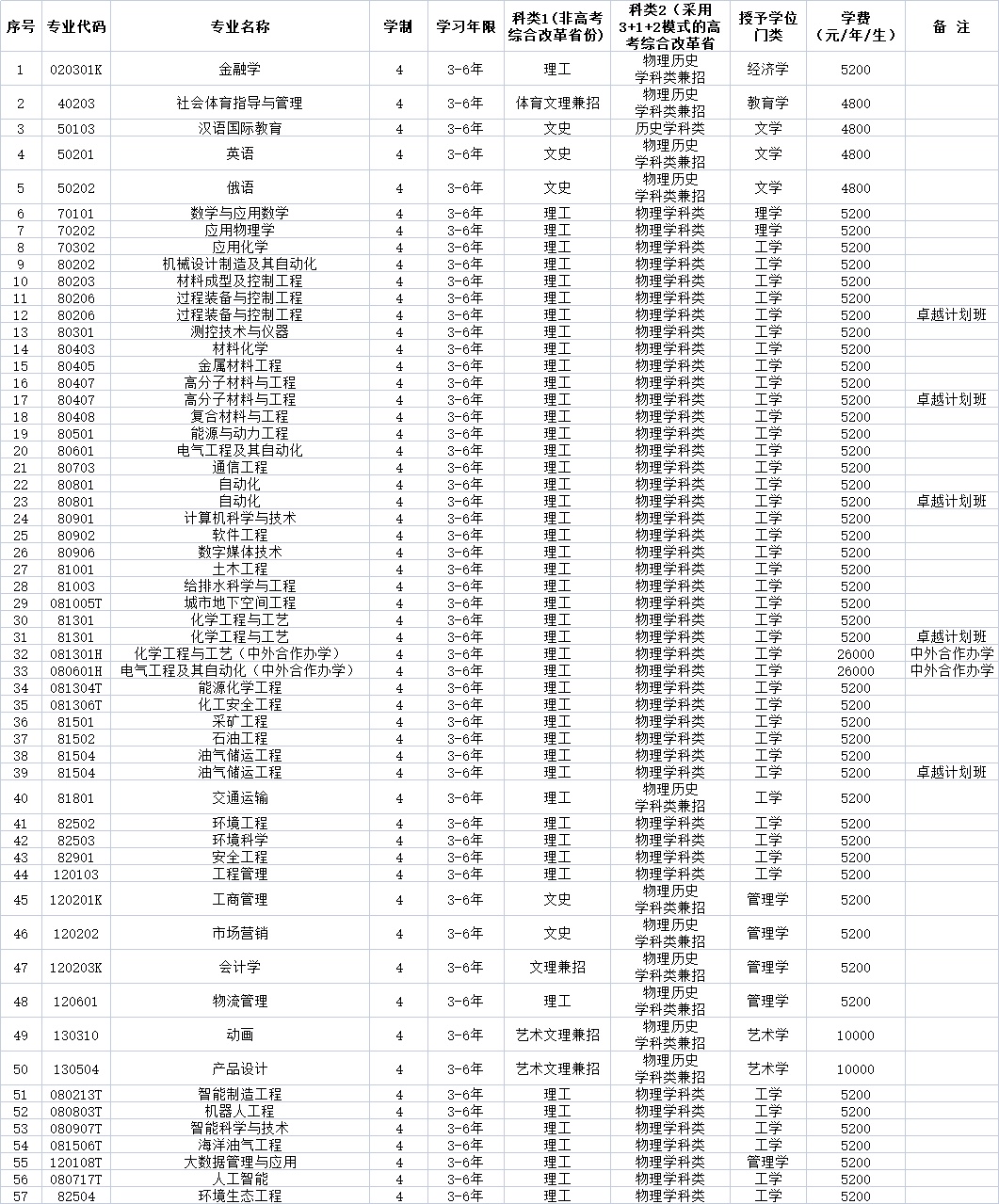 1621849056854112.png 7.png