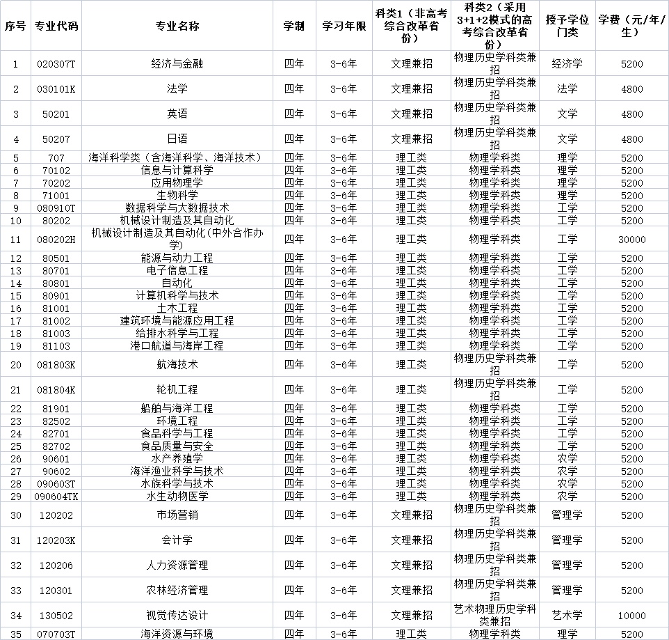 1621849204526747.png 8.png