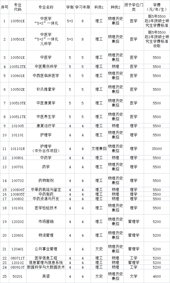 1621849600391132.png 9.png