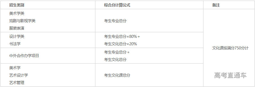 1621907422990151.png image.png