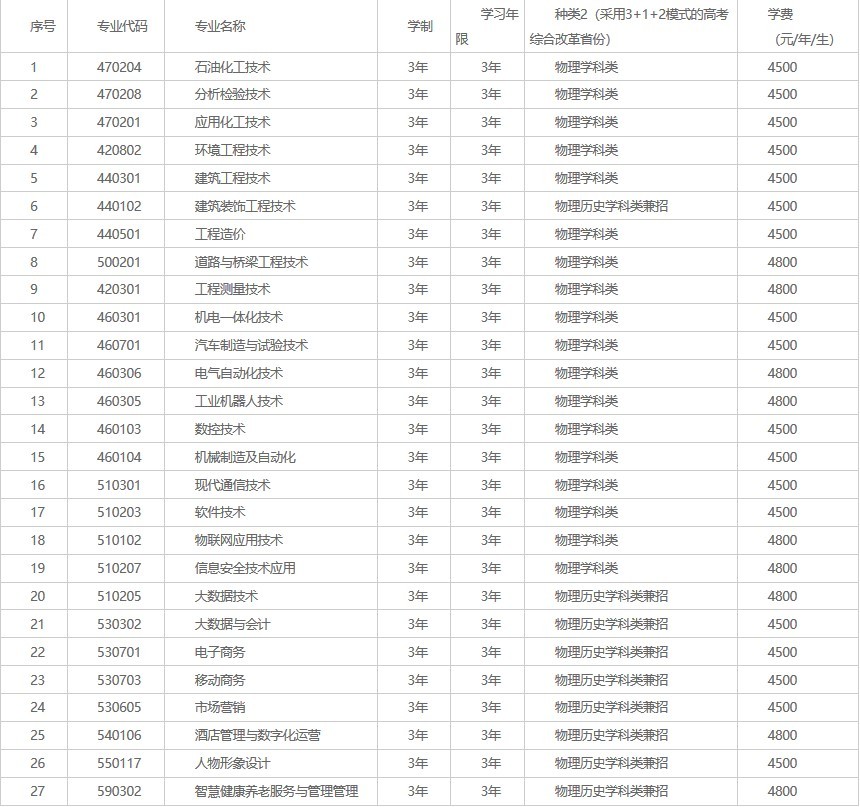 1621907932190749.jpg 4.jpg