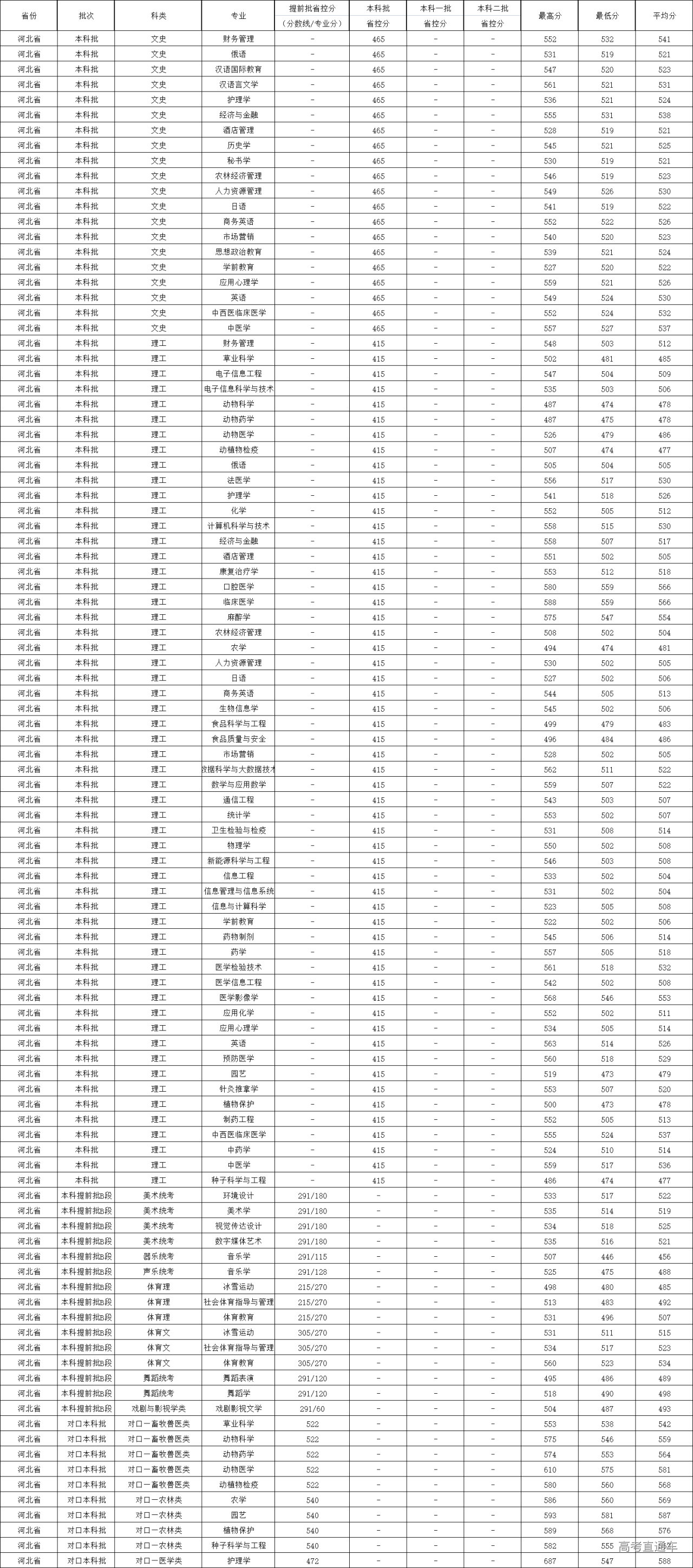 1621911256836395.png image.png