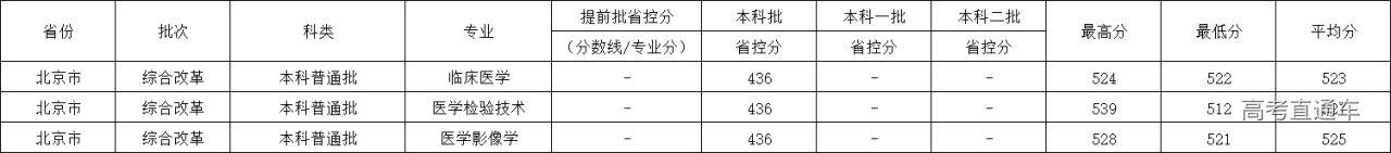 1621911609869901.png image.png