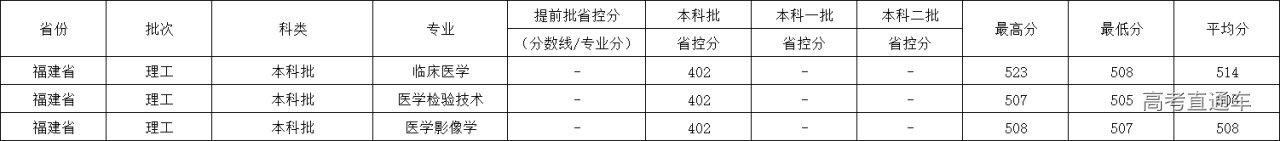 1621911814942063.png image.png