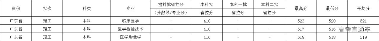 1621912027408818.png image.png