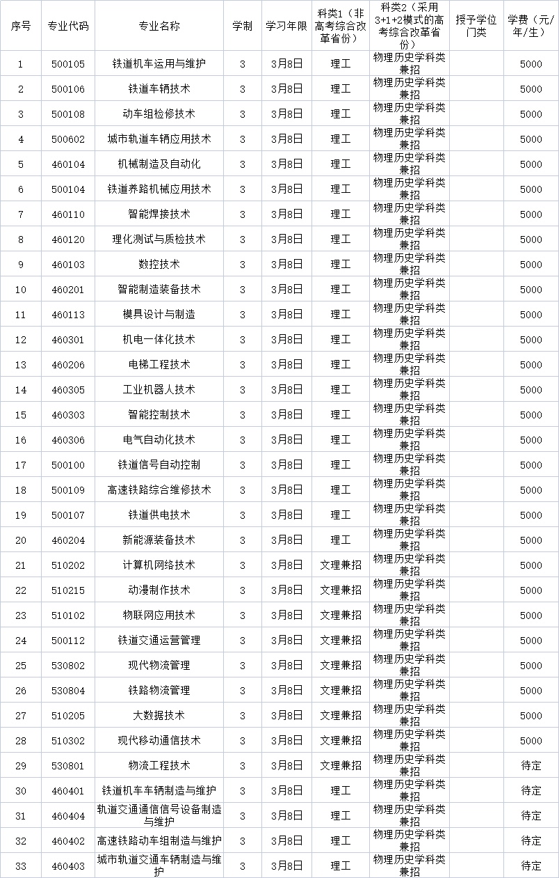 1621912500860997.png 1.png