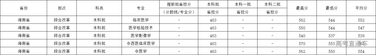 1621913294555483.png image.png