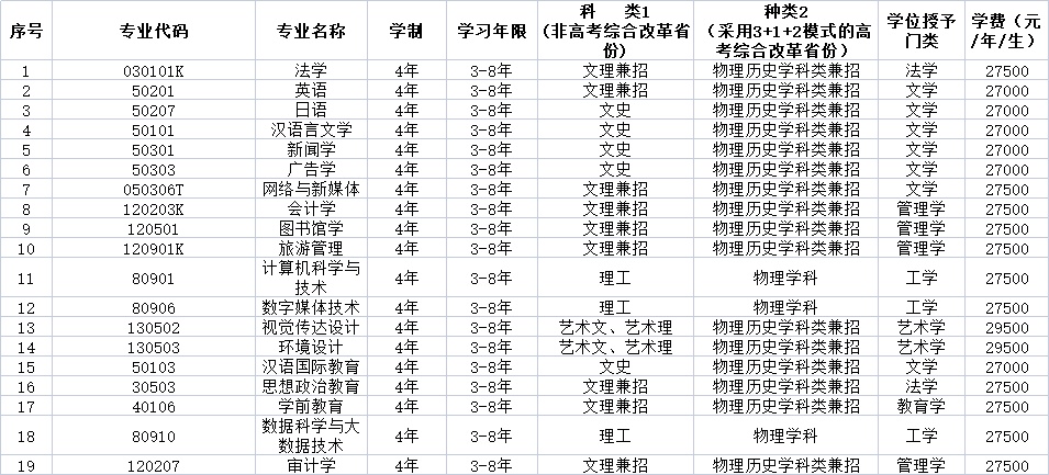 1621913700667779.png 1.png