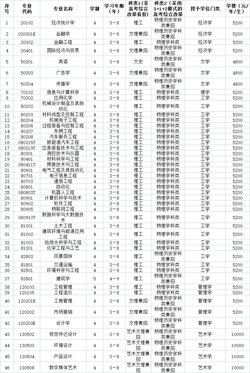 1621916312346252.png 1.png