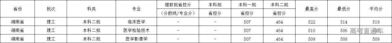 1621916606152969.png image.png