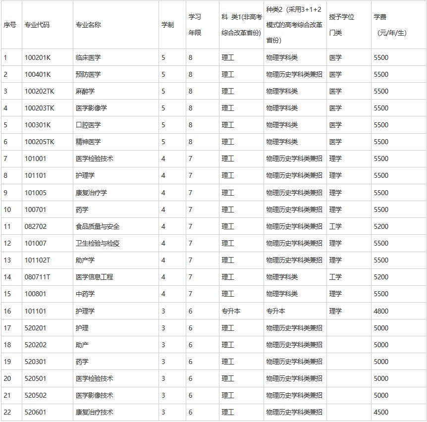 1621916626813911.jpg 111111.jpg