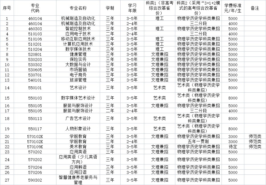 1621917021511287.png 1.png